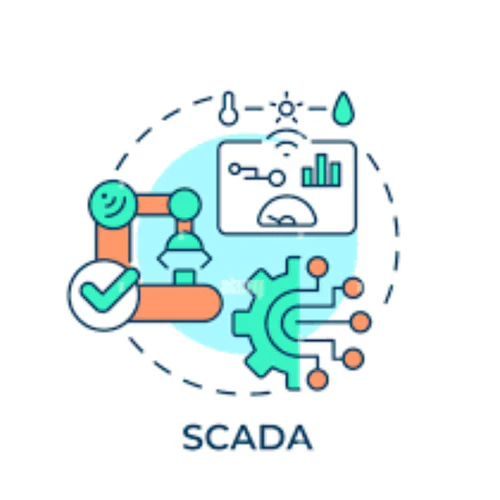 SCADA